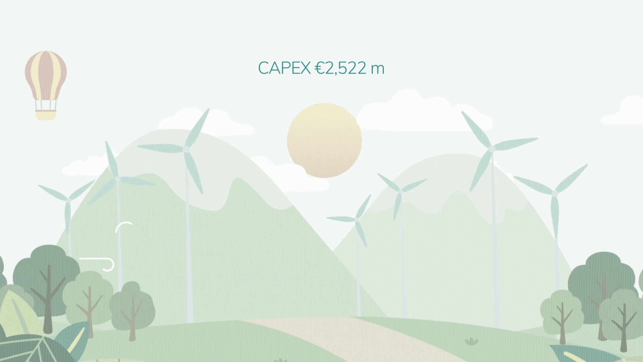 Annual Results FY 2021 I EDP Renewables